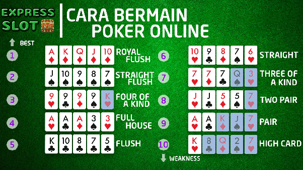 Cara Mudah Bermain Judi Poker Online – EXPRESS SLOT